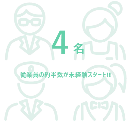 業界が初めての方